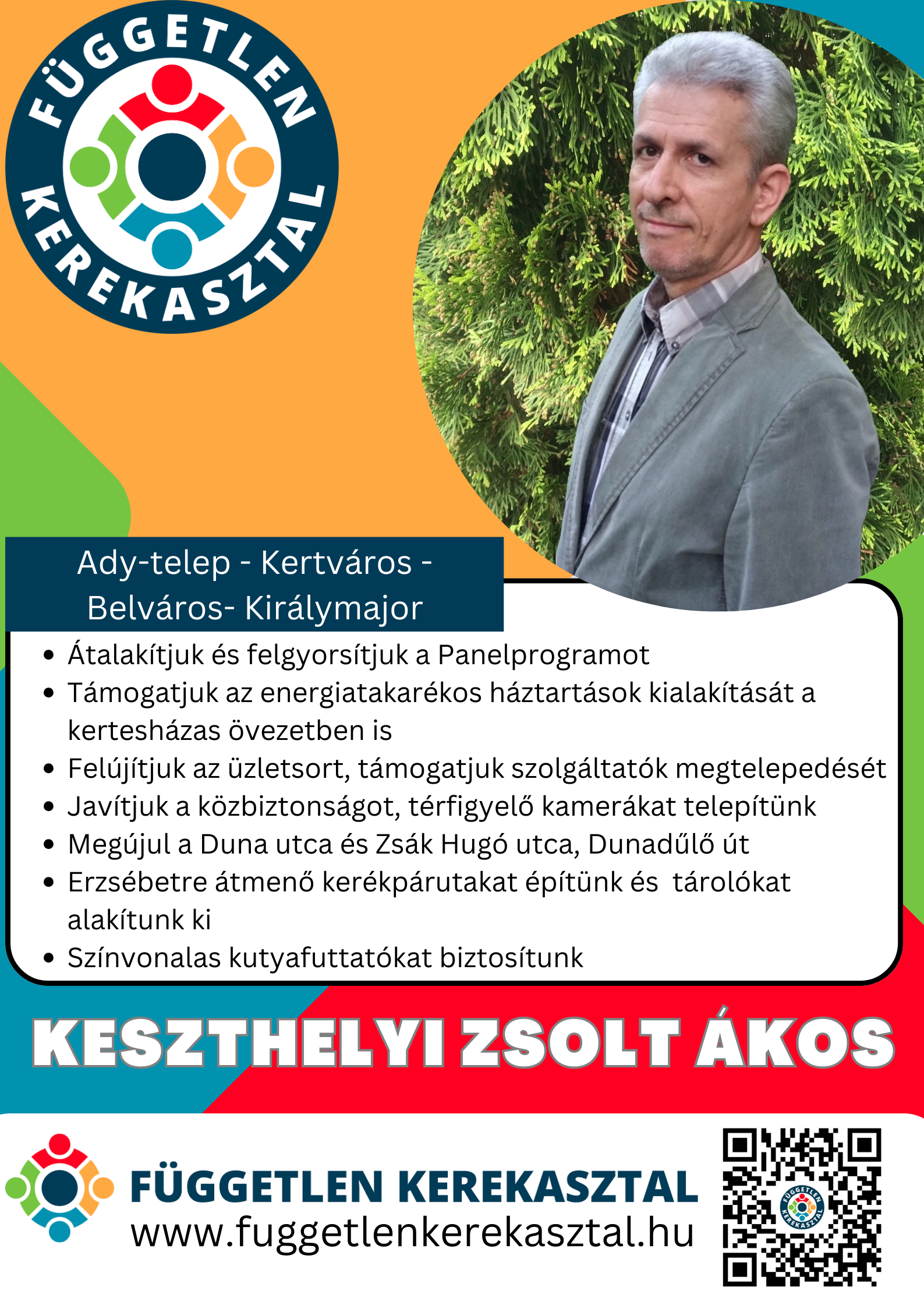 Keszthelyi Zsolt Ákos képviselő-jelölt