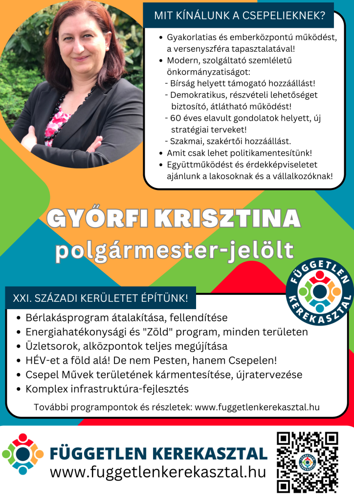 Győrfi Krisztina polgármester-jelölt, Csepel program