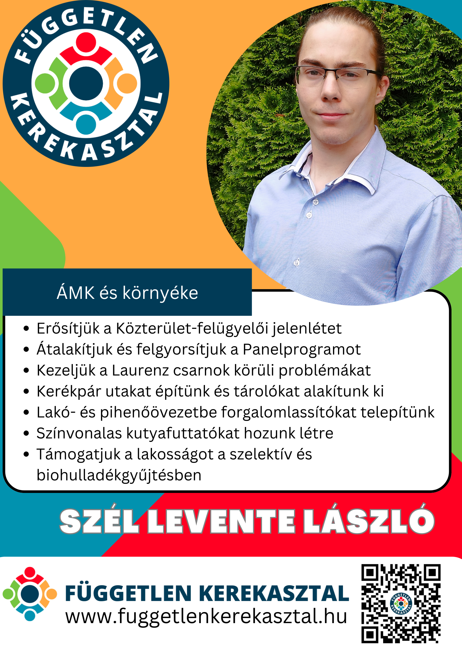 Szél Levente